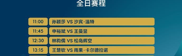 国际乒联单打世界杯半决赛、决赛将于今日进行