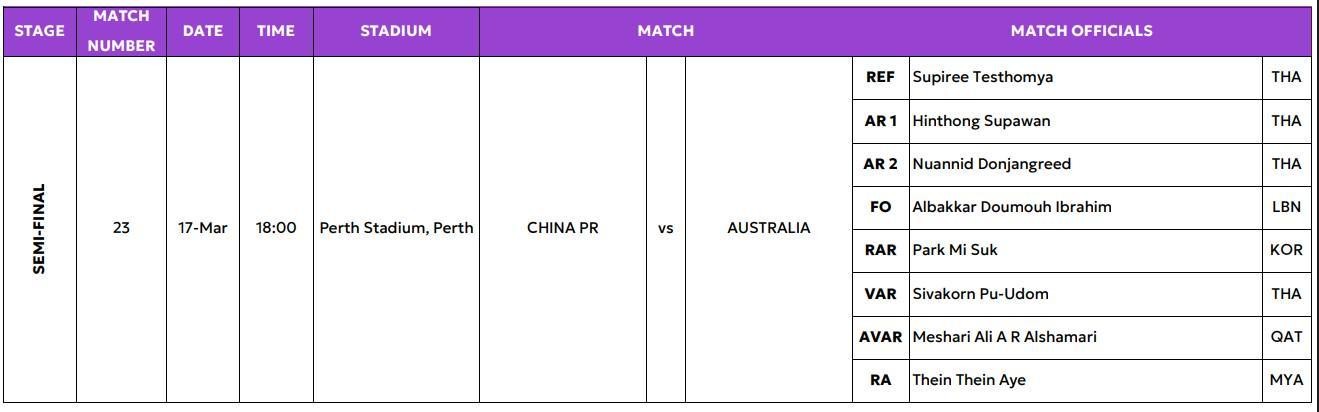 kaiyun sports-官方：泰国裁判泰斯托姆亚将执法中国女足vs澳大利亚女足