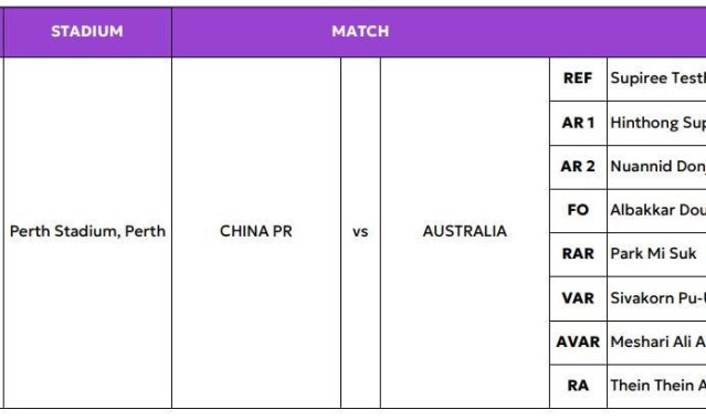 kaiyun sports-官方：泰国裁判泰斯托姆亚将执法中国女足vs澳大利亚女足